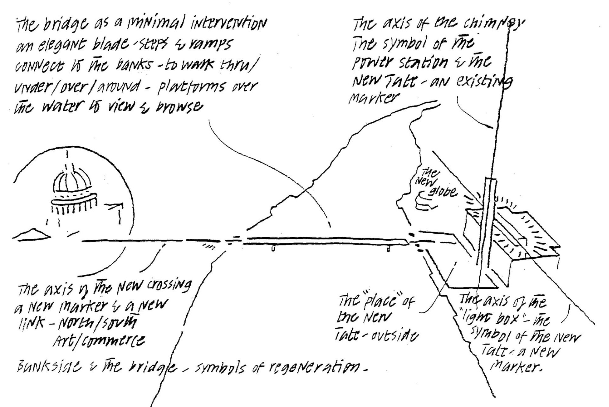 Norman Foster’s conceptual sketch exploring the symbolism of the new bridge, in which he describes the structure as ‘a minimal intervention – an elegant blade’. © Norman Foster